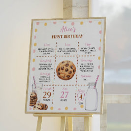 Mjölk och kakor första födelsedagsmilstolpen Poste Poster