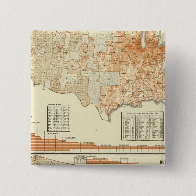 Mjölk och smör knapp (Framsida)