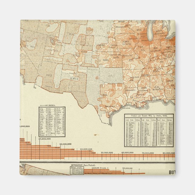 Mjölk och smör magnet (Framsidan)