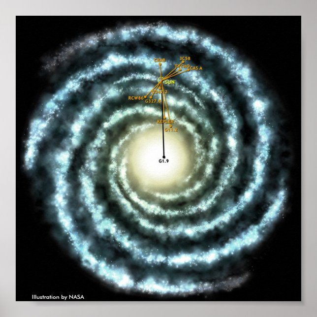 Mjölkaktig bild poster (Framsidan)