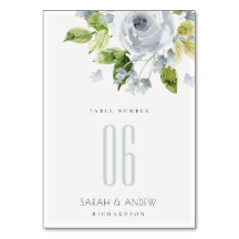 MJÖLKVATTENFÄRG BLOMMIGT BORD