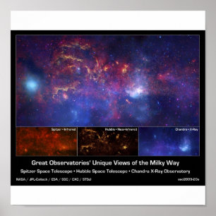 Mjölky Way Galaxy Center Poster