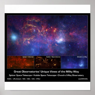Mjölky Way Galaxy Center Poster