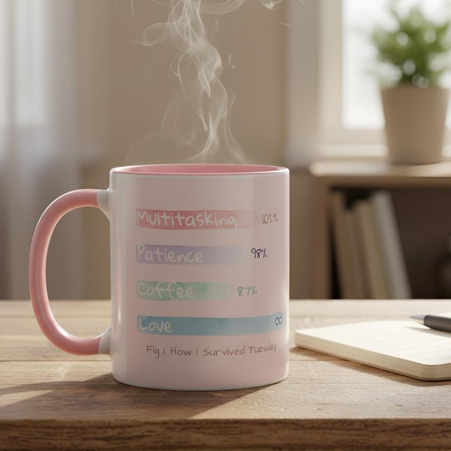 Mjuk data | Med siffror: Hur jag överlevde tisdage Mugg (Lifestyle Shot)