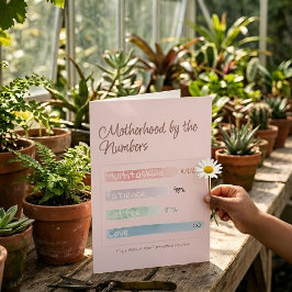 Mjuk Data | Siffror för Mor-dagen Faltad Kort