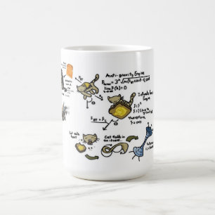 Mjuk kattunge kaffemugg