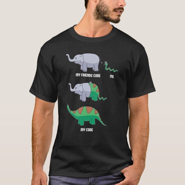 Mjukvaruutvecklare Kodare Programmering Kodning Pr T Shirt (Framsida)