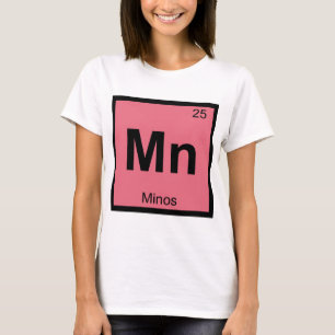 Mn - Minos Grekisk kemi Periodiska systemet Symbol Tee