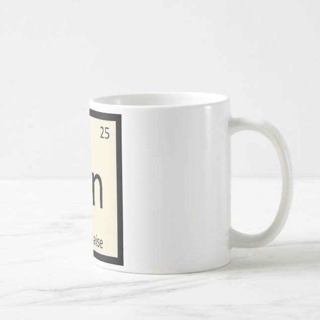 Mn - Periodiskt bord för Kaffemugg (Höger)