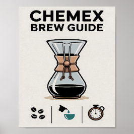 Mnimalistisk Chemex Bryggguide Väggposter Poster