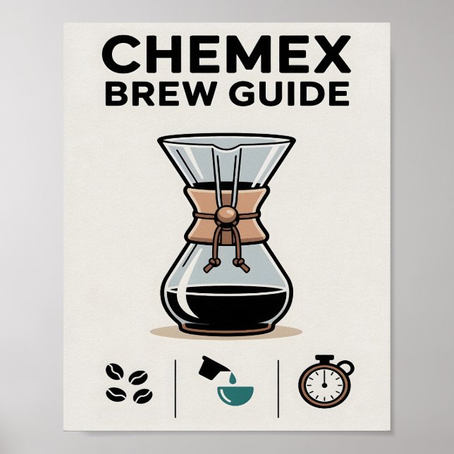 Mnimalistisk Chemex Bryggguide Väggposter Poster (Framsidan)