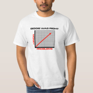Mo-pengar mer problem t-shirt