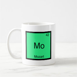 Mo - Utslagsplats för symbol för Mozart rolig Kaffemugg