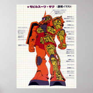 Mobile Kostym Gundam MS06S Zaku II Poster