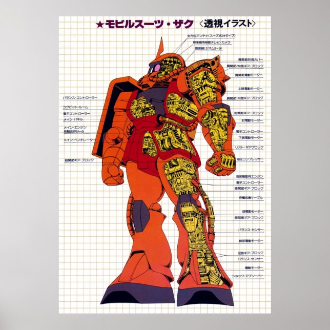 Mobile Kostym Gundam MS06S Zaku II Poster (Framsidan)