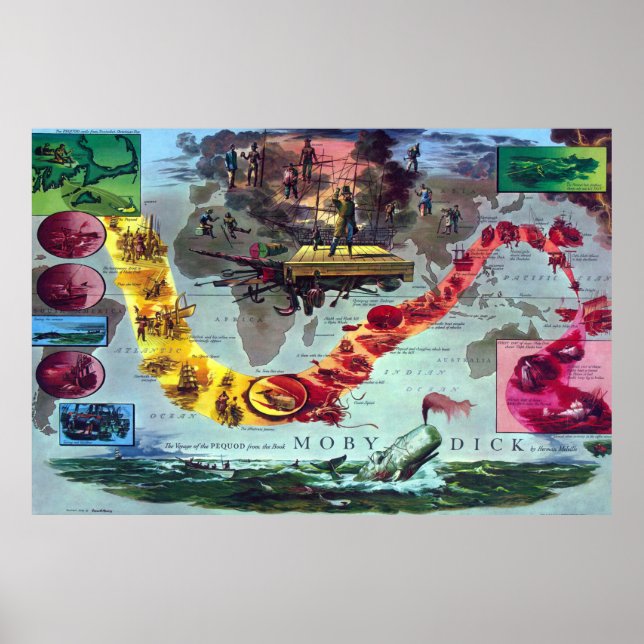 Moby Dick - Jakten på valen, eller på svenska ofta Poster (Framsidan)
