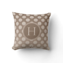 Mocha Polka dots Gradient Anpassningsbar Monogram