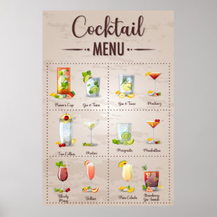 Mocktailmeny Poster