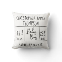 Mod Black White Pojke Birgate Stat