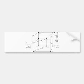 Modal logik bildekal