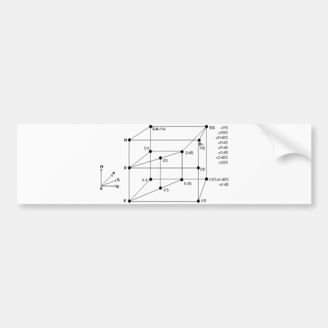 Modal logik bildekal (Framsidan)