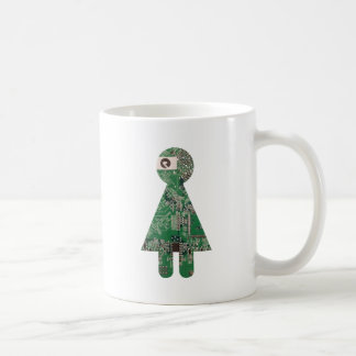 Moderkortmugg Kaffemugg