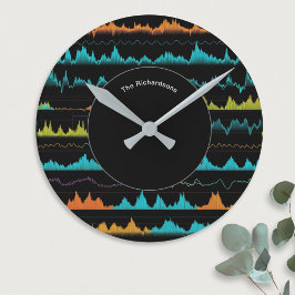 Modern Abstract Sound Wave Pattern Personalized Rund Klocka