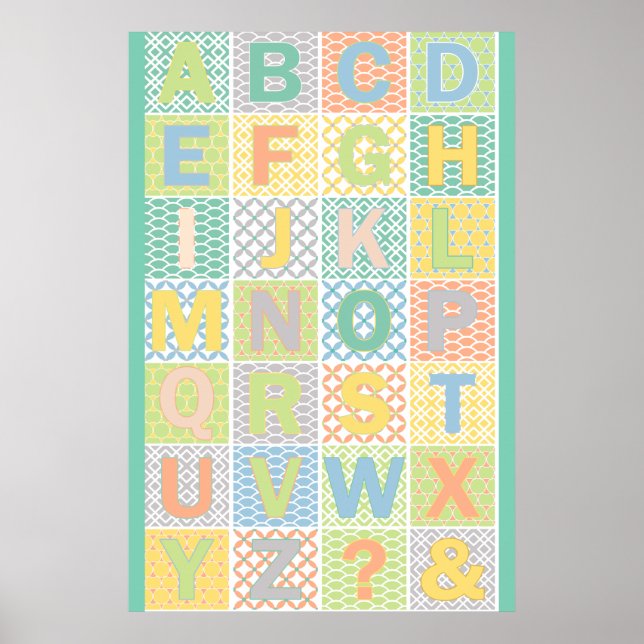Modern Alphabet Poster (Framsidan)