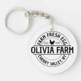 Modern Anpassningsbar Farm Namn Egg Dealer Adress