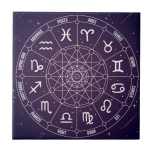 Modern astrologi rullar zodiacgåvan kakelplatta
