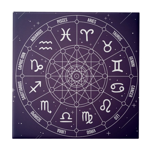 Modern Astrology Wheel zodiac-gåva Kakelplatta (Framsidan)