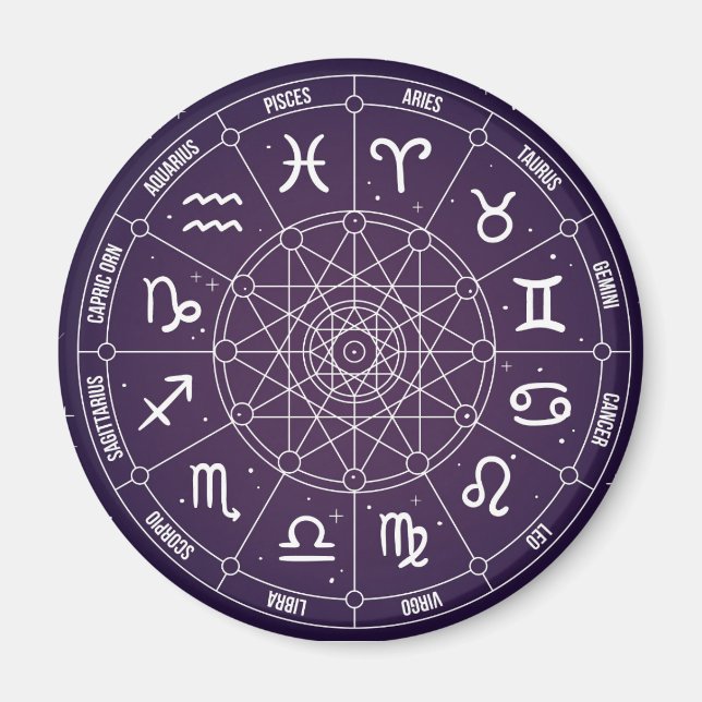 Modern Astrology Wheel zodiac-gåva Magnet (Framsidan)