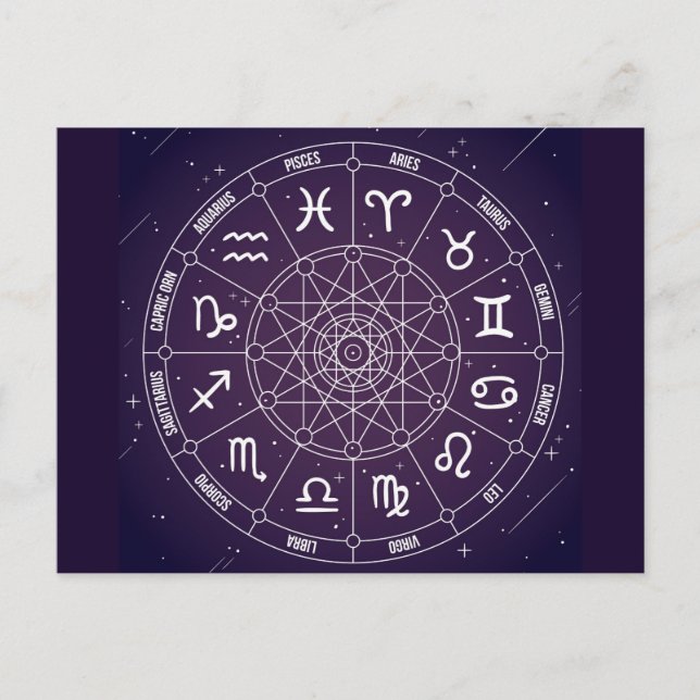 Modern Astrology Wheel zodiac-gåva Vykort (Framsida)
