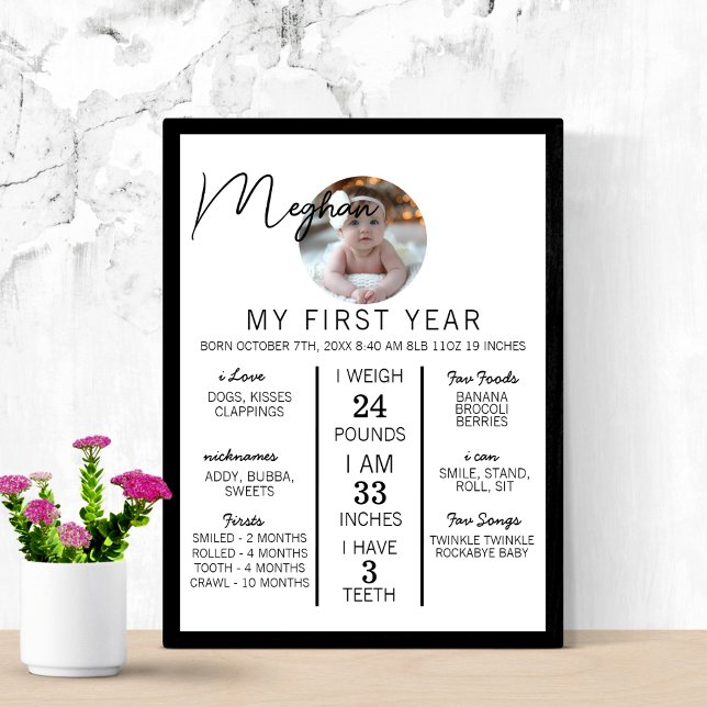 Modern Baby första milstolpe första födelsedag Poster (Skapare uppladdad)