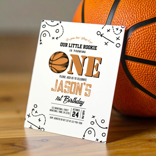 Modern baskettaktik budget 1:a födelsedag (Skapare uppladdad)