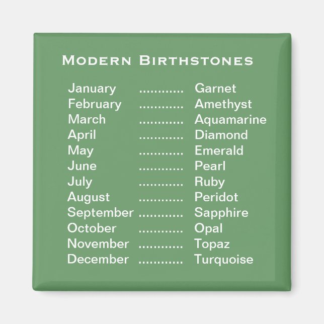 Modern Birthstones Magnet (Framsidan)