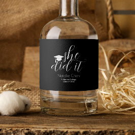 Modern Black Elegant Typsnitt Studenten