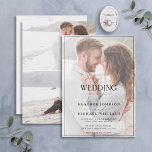 Modern Black White Calligraphy Vellum 3 Photo Inbjudningar<br><div class="desc">Vi älskar det här nya fotobröllopsinbjudan med svart och vitt kalligrafi-skript 3! Trendig, elegant och modern teknik. Anpassa dina detaljer som accentueras med vacker, modern, handskriven kalligrafi. Ditt favoritfoto på förlovningen visas bakom det här inslagen, med ett faux vellum lagrar över fotot. Kortets baksida har två foton till på förlovningen....</div>