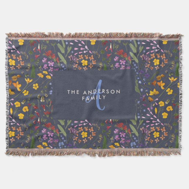 Modern blommigt - färglös första marinblått filt (Framsidan)