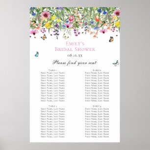 Modern Blommigt-sätesdiagram Poster