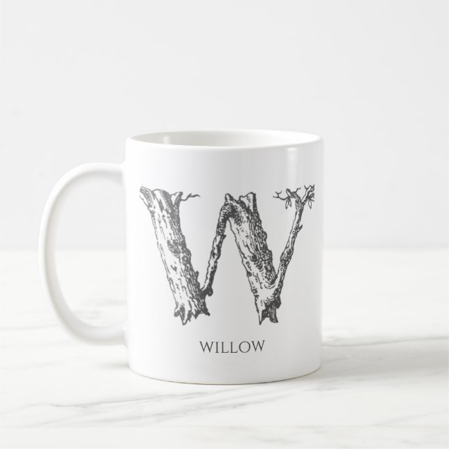 Modern Brev W Monogram Namn Kaffemugg (Vänster)