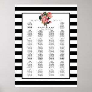 MODERN Chic Wide Rand w Ro Bröllop säte Poster