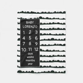 Modern Clouds Baby Milestone Blanket Fleecefilt