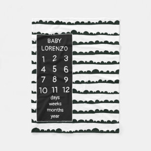 Modern Clouds Baby Milestone Blanket Fleecefilt