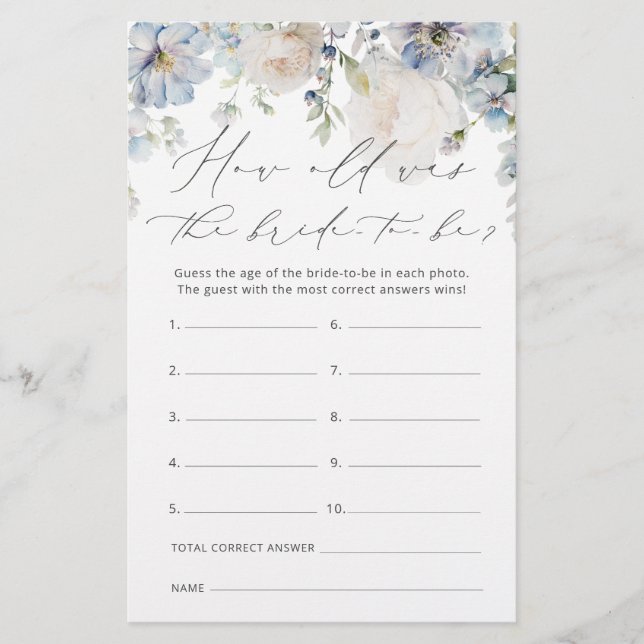 Modern Dusty Blue hur gammal var bron för att vara (Framsida)