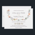 Modern Elegant Retro-Blommigt WAN Bröllop Inbjudningar<br><div class="desc">Den här moderna bröllopsinbjudan är enkel men sofistikerad och innehåller återblommor, löv och kvistar teckning som formar en vrede. Huvuddelen av färg är vitt, myntblått, beige och ljust rosa. Elegantens typsnitt i grått och beige. En inslag av SweetShop. ***NOTERAR att om du ändrar teckensnittets typsnitt eller storlek kan det ändra...</div>