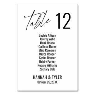Modern elegant typografi dubbla siffror bordsnummer