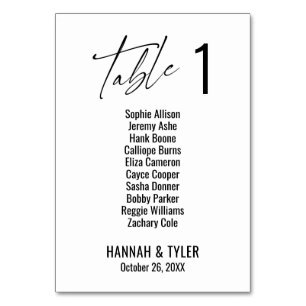 Modern elegant typografi ensiffrig bordsnummer