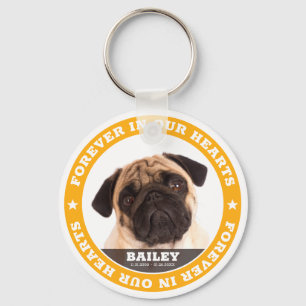 Modern enkel Anpassningsbar Pet Photo Sympathy Kee Nyckelring