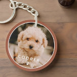 Modern enkel Elegant Chic Pet-foto i Tass<br><div class="desc">Den här enkla och klassiska designen består av sans serif-typografi och lägger till en anpassningsbar foto av ditt sällskapsdjur.</div>